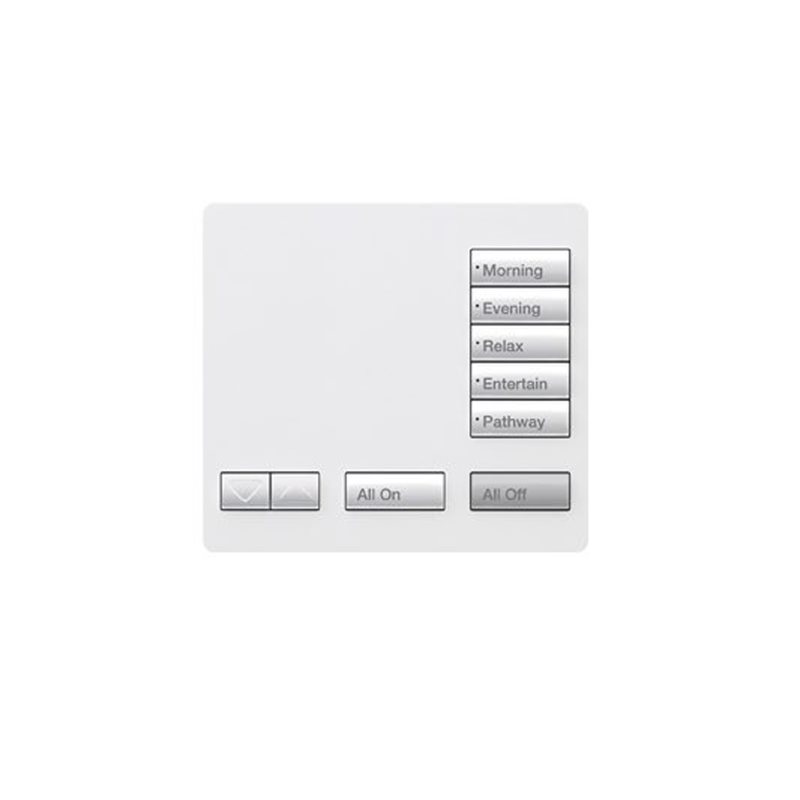 Keypads