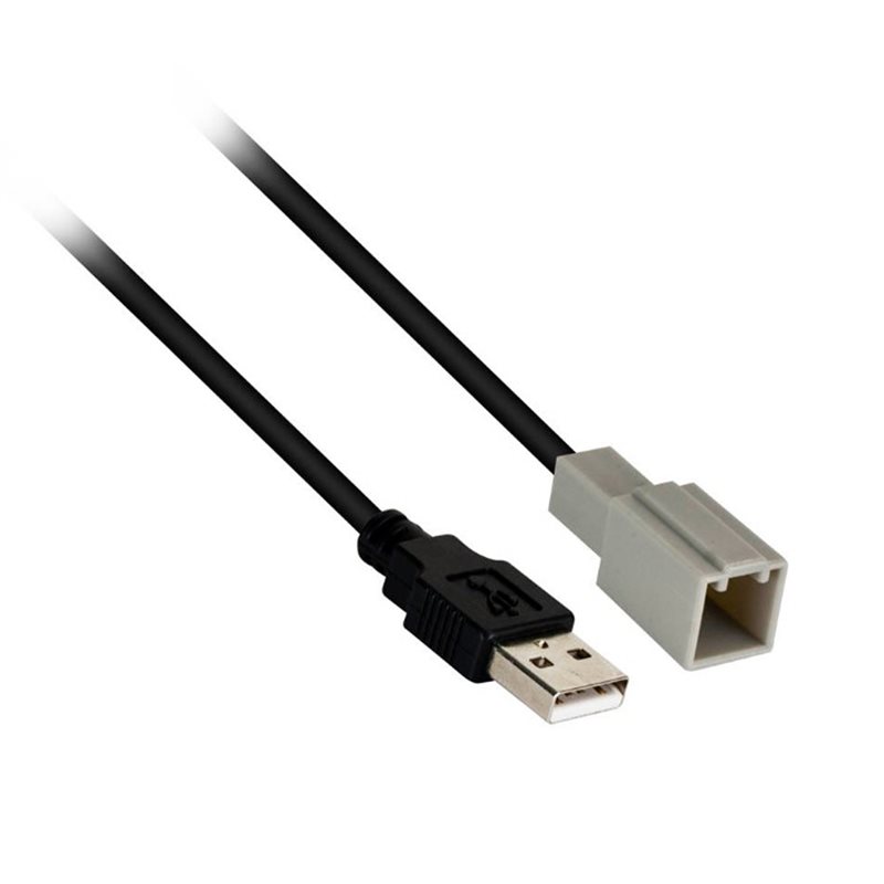 USB Retention Harnesses 