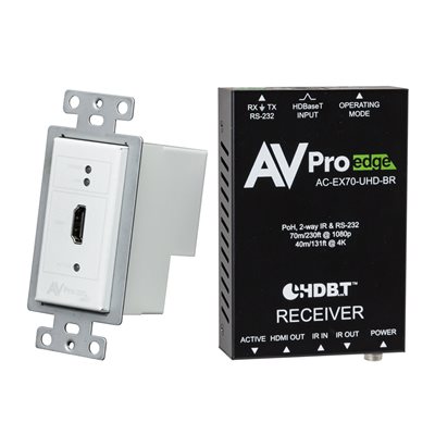 AVPro Edge ConferX Basic HDBaseT HDMI Wall Plate Transmitter
