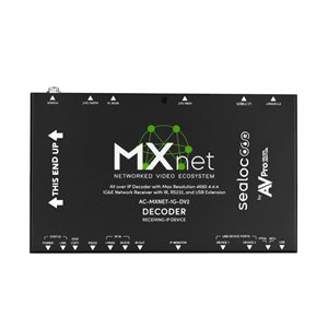 AVPro Edge Weatherproof MXNet Decoder version 2