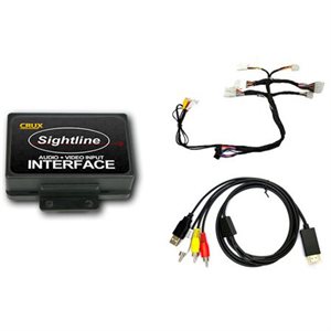 Crux Toyota / Scion AV Input OEM Integration Kit