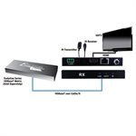 Vanco Evolution HDBaseT Slim 4K POH Receiver Over Cat 5e / 6