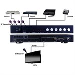 Vanco  1080p HDMI 4x1 Selector Switch w / Multi-View