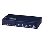 Vanco HDMI 2x1 Selector Switch Multiview / PIP 1080p / 60Hz Up / D