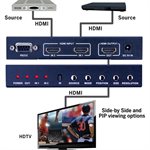 Vanco HDMI 2x1 Selector Switch Multiview / PIP 1080p / 60Hz Up / D