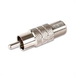 ASKA F-Female to RCA Male Adapter