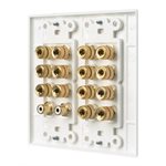 Russound 7.2 Home Theater Wallplate