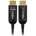 Ethereal HDMI AOC CABLE 24Gbps CL3 RATED 30FT