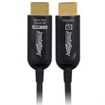 Ethereal HDMI AOC CABLE 24Gbps CL3 RATED 65FT ACTIVE