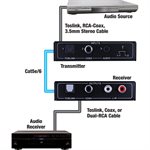 PulseAudio Digital-Analog Audio Extender