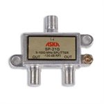 ASKA 2-Way 1GHz CATV Splitter