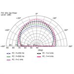 Beale Street Volt In Ceiling 6.5 inch 2-way Fluted IMPP, 1 i