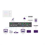 RTI 5x1 Scaling Switcher with HDMI & HDBT mirror output