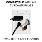 Sanus In-wall Cable Management Kit for Mounted TV and Soundb