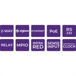 RTI Integrated Central Processor  Built-in ZigBee