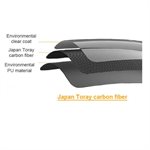 Rydeen Tesla Yoke Steering Wheel Nappa SideCarbon Leather 2016-2023 Model 3, 2019-2023+ Model Y, blk